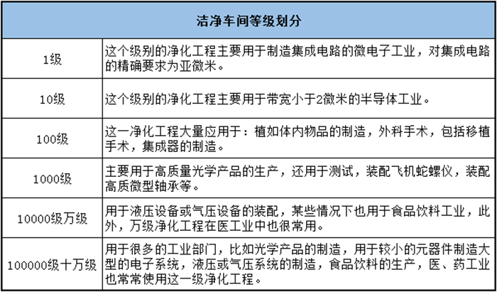 聯係妖精动漫免费登录入口