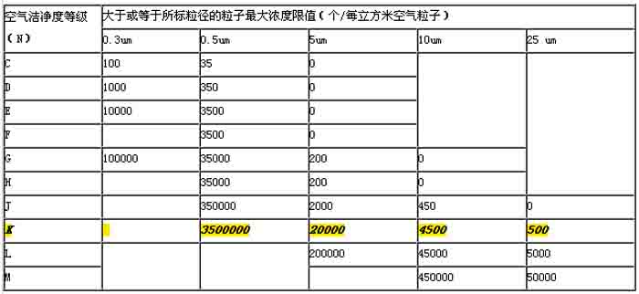 妖精动漫免费登录入口的優勢